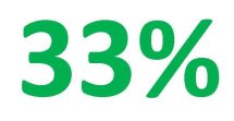 33%